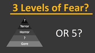 The 5 Levels of Fear