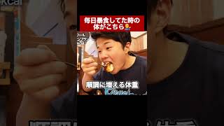 毎日暴食してた時の体がこちら！#shorts