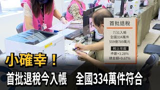 小確幸！　首批退稅今入帳　全國334萬件符合－民視新聞