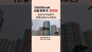 【시장분위기 온도차,다산신도시apt,진건지구 vs 지금지구,전철8호선vs9호선】남양주시 다산신도시 다산동【유보라탑공인중개사사무소】