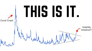 We JUST Had A Major Volatility Signal Flash. | This Is Going to Trigger a Massive Opportunity