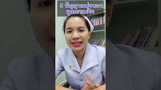 5 สัญญาณลูกเอาแต่ใจ