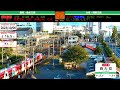 【archive】岐阜県大垣市 西大垣駅 養老鉄道ライブ gifu ogaki live camera のライブ配信