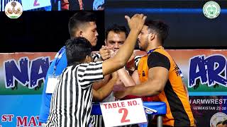 🇮🇳 DENIC (MIZORAM) VS SACHIN GOYAL 🇮🇳 (M.P.) ALL  arm wrestling matchs