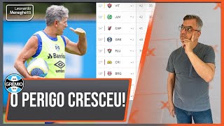 Resultados pressionam mais o Grêmio, que está dois pontos acima do Z-4