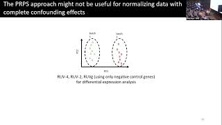 Removing Unwanted Variation Using Pseudoreplicates and Pseudosamples