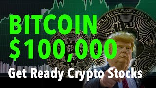 Live Q \u0026 A: Trump, Bitcoin Rally, MicroStrategy, Miners, MARA, CLSK, RIOT, IREN, ALTCOINS