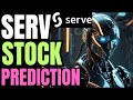 SERVE ROBOTICS STOCK PREDICTION (SERV STOCK RECOMMENDATIONS) Aggressive Stocks to Buy Now Investment