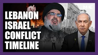 A History of Israel and Lebanon conflicts