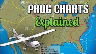 Prog Charts EXPLAINED (PPL Lesson 43)