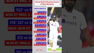 Rohit Sharma Test century #rohitsharma #ipl #mi #shorts #viral #cricket #indvsaus #csk #rcb #gt #kkr