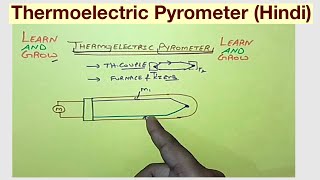 Thermoelectric Pyrometer (Hindi)