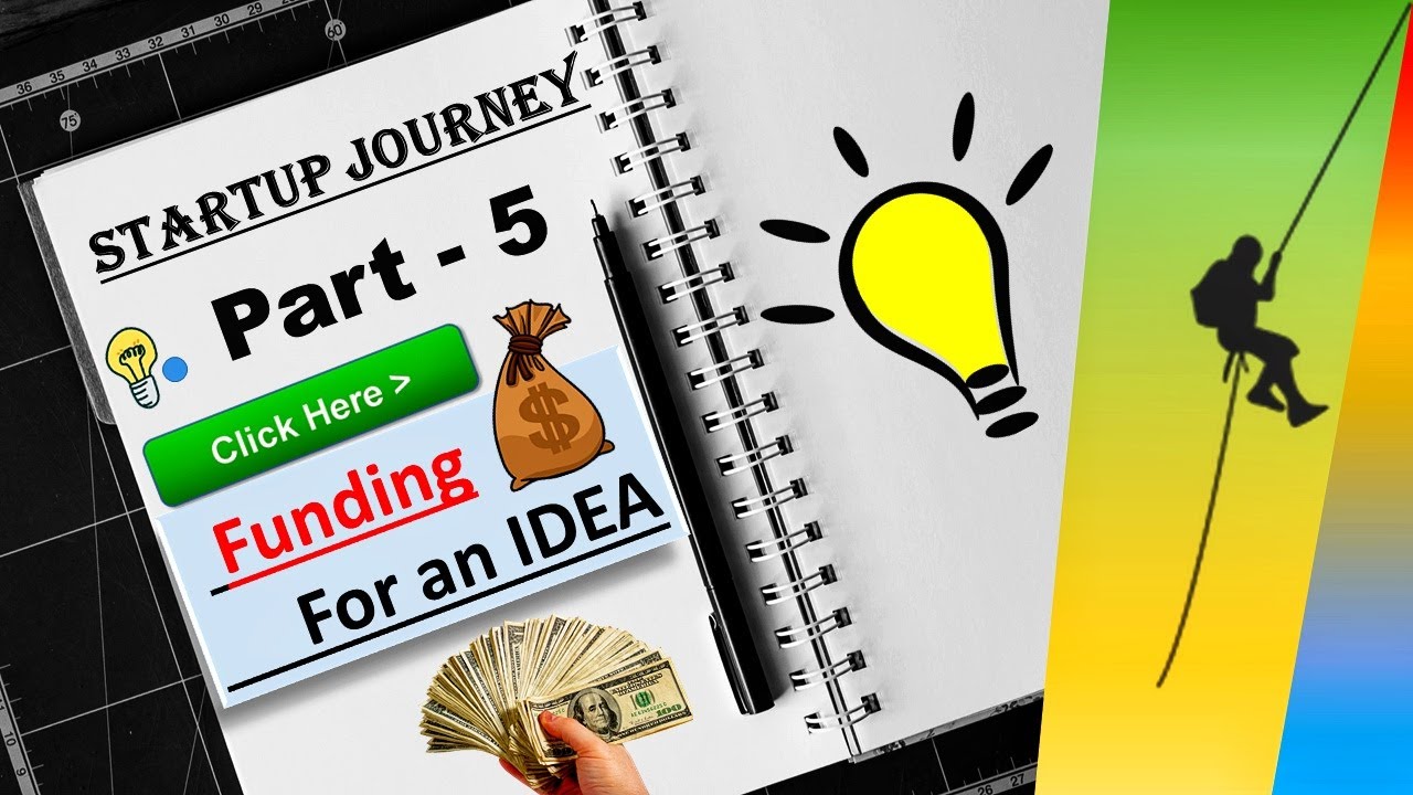 How To Get Funding For An Idea | How To Start A Startup From Scratch ...