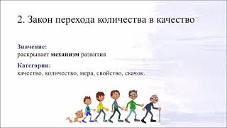 Законы диалектики