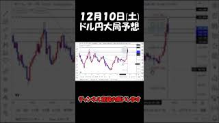 12月10日ドル円大局予想切り抜き【海外FX/仮想通貨】 #shorts