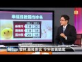 【2014.09.17】編輯台時間 2 雲林.基隆排名 今年依舊墊底 udn tv