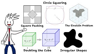 Every Unsolved Geometry Problem that Sounds Easy Explained in 4 Minutes!
