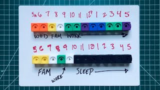 The 10 Blocks Method for Managing Your Calendar & Tasks