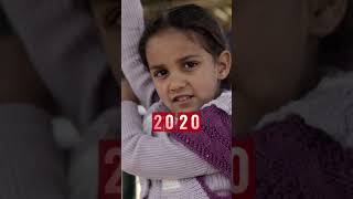 12 years of crisis... a lifetime for children in Syria | #Shorts