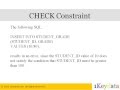 Table Constraints in SQL: NOT NULL, DEFAULT, UNIQUE, and CHECK