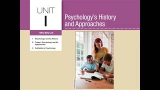 Module 3: Subfields in Psychology