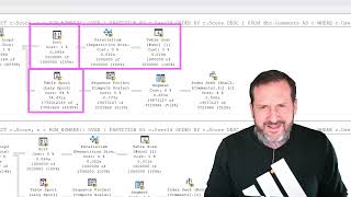 How To Tell If Lazy Table Spools Are Slowing Your SQL Server Queries Down, And Fix Them