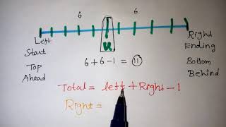 RANKING REASONING TRICKS IN TAMIL | NMMS TRICKS IN TAMIL | NMMS EXAM IN TAMIL / MAT REASONING TRICKS