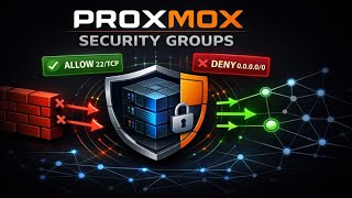 Proxmox Security Groups Tutorial | Lock Down Your VMs
