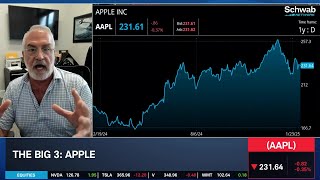 The Big 3: AAPL, NBIS, ET