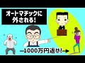 【民事訴訟法】除斥・忌避　口頭弁論の意義　官署としての裁判所　裁判機関としての裁判所　裁判の種類（判決・決定・命令）　即時抗告と不変期間　終局判決と中間判決　確定判決と再審　弁論準備手続　親等　姻族