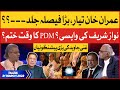 Prediction About Imran Khan And PDM | Ghani Javed | Tajzia with Sami Ibrahim | 21 March 2023