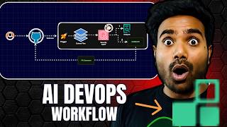 AI DevOps Project - Run AI based DevSecOps on every Pull request