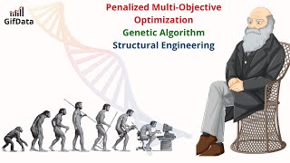 Penalized Multi-Objective Optimization of a Steel Truss Structure | Genetic Algorithm
