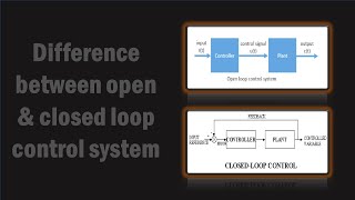 Difference Between Open and Closed Loop Control System || Control System || Hiren Kherala