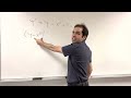 solving a fractional differential equation