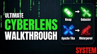 Ultimate TryHackMe CyberLens Walkthrough | Nmap → Gobuster → Apache Tika → Meterpreter → SYSTEM