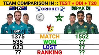 Pakistan vs New Zealand Team Comparison in Test, Odi & T20 || PAK vs NZ || PAK vs NZ 2021||