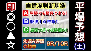 2021年 5月29日　東京・中京　平場予想　全レース