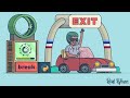 Break Out of Loops With Python's break Keyword: Getting to Know the break Statement & Exiting a Loop