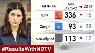 Election Results: NaMo Gives BJP Bigger-Than-2014 Total (Leads)