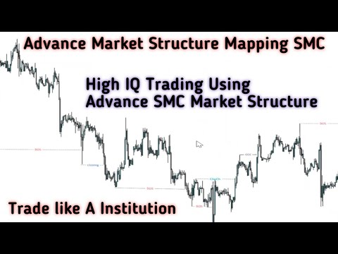 Advance Market Structure Mapping SMC - YouTube