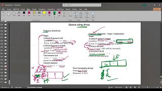 Queue Algorithm using Array & Linked List | Time and Space Complexity Explained #dsa #programming