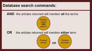 Searching Databases using a PICO question
