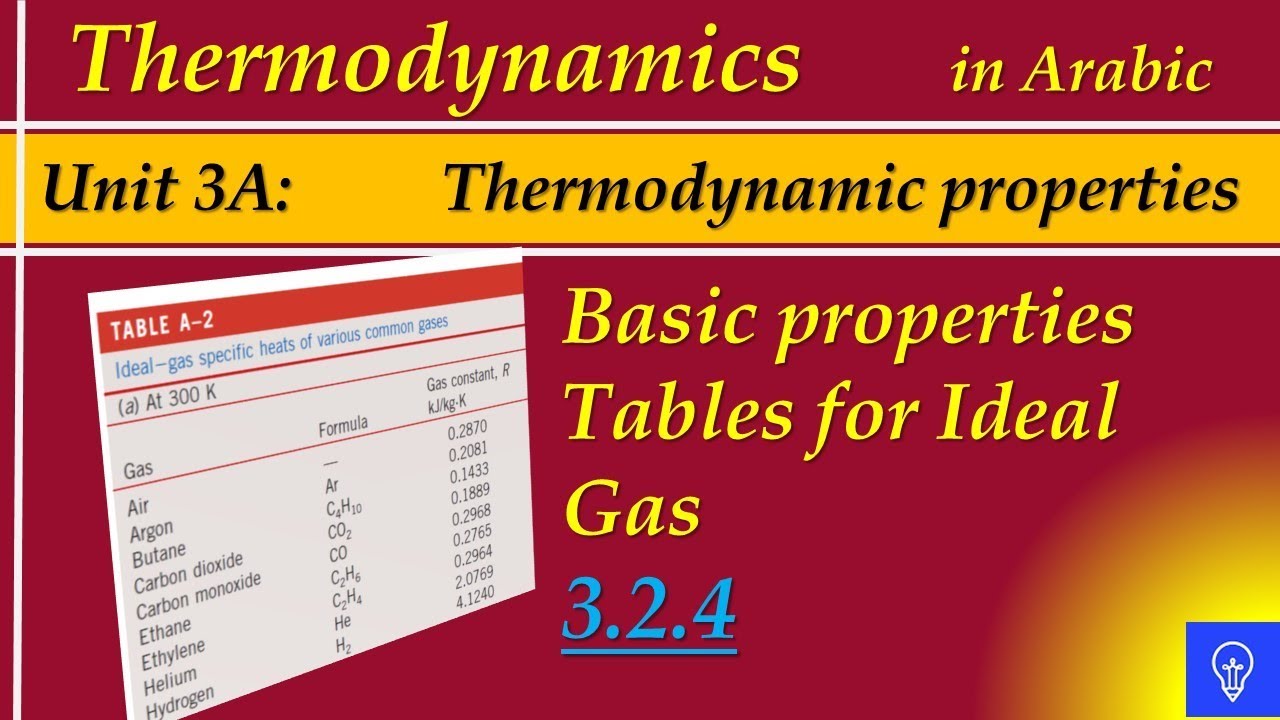 Thermodynamic Property Tables For Air | Elcho Table