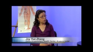 Health Factor - Acupuncture