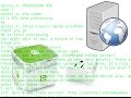 02 Kankun Smart Plug HTTP Webserver Linux Tutorial