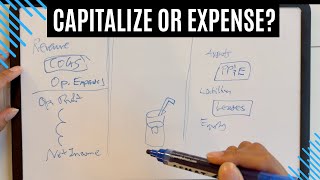When Do You Capitalize Or Expense A Purchase?