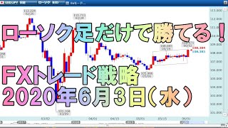 【FX】2020年6月3日（水）トレード戦略　年間1,500pips稼ぐプロトレーダーの思考法