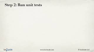 21 Unit Testing Code Coverage with Maven Overview Part 1