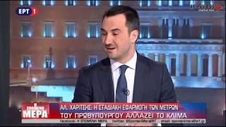 Αλ. Χαρίτσης: Η σταδιακή εφαρμογή των μέτρων αλλάζει το κλίμα